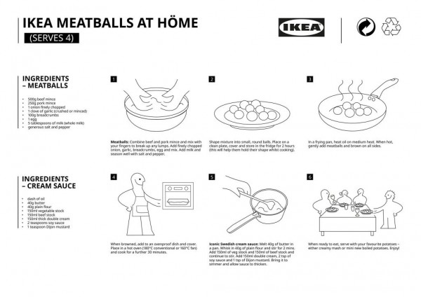 Fot. Twitter/IKEA UK
